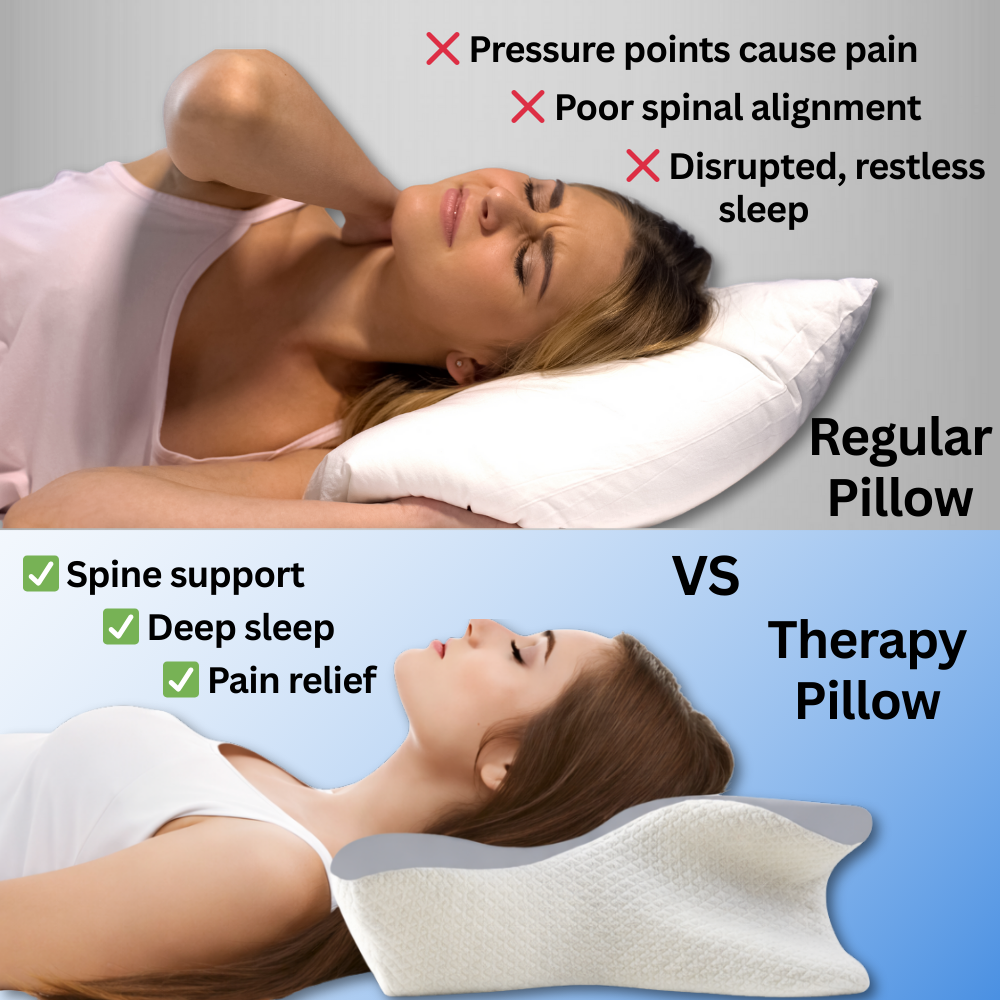 OrthoXFlex™ Cervical Support Pillow for Neck Pain Relief